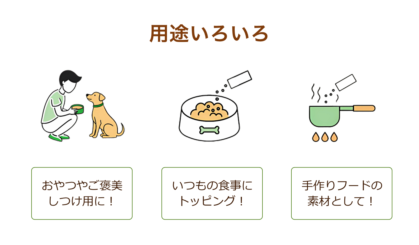 ⽤途いろいろ：おやつやご褒美しつけ⽤に！いつもの⾷事にトッピング！⼿作りフードの素材として！